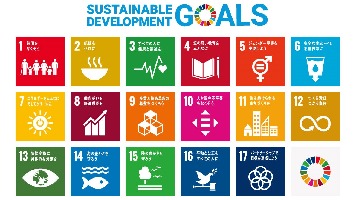 SDGs